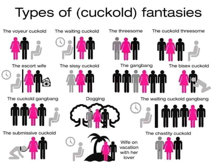 Types of Cuckold fantasies
